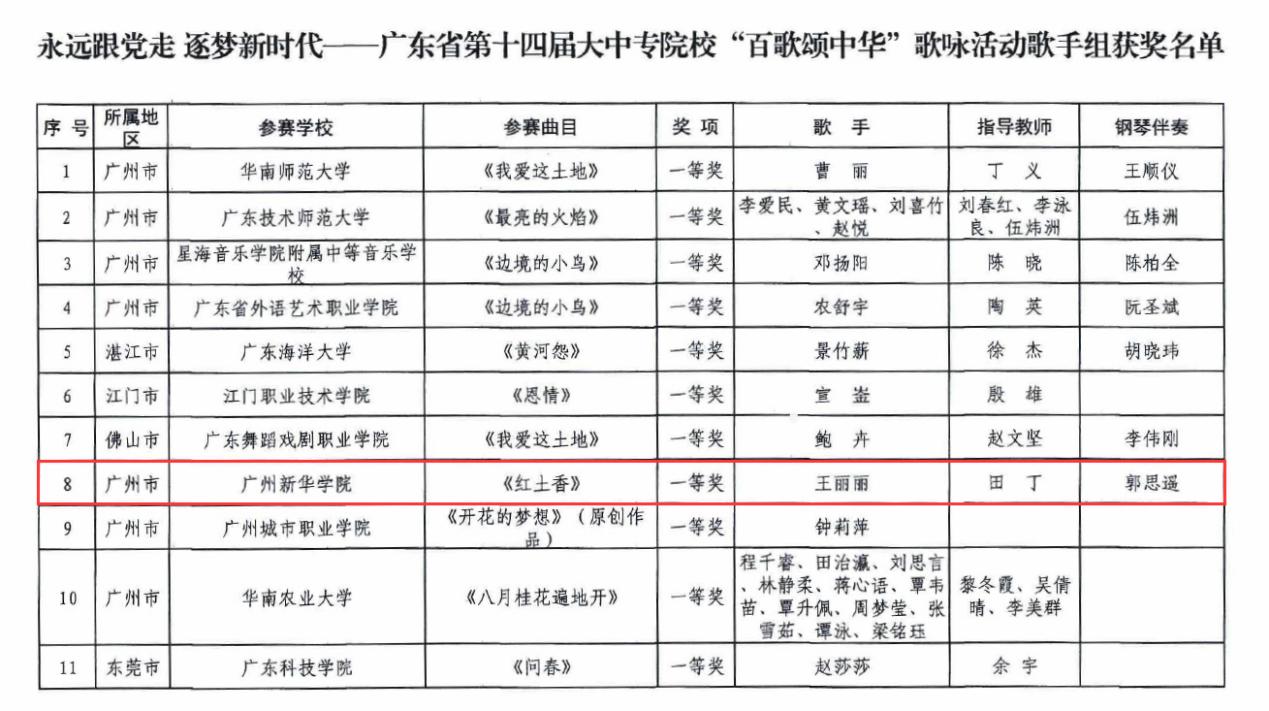 122cc太阳集成游戏