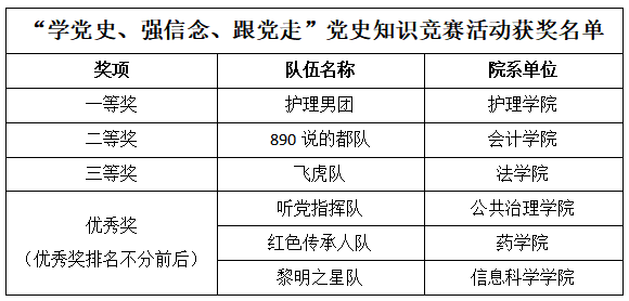 122cc太阳集成游戏