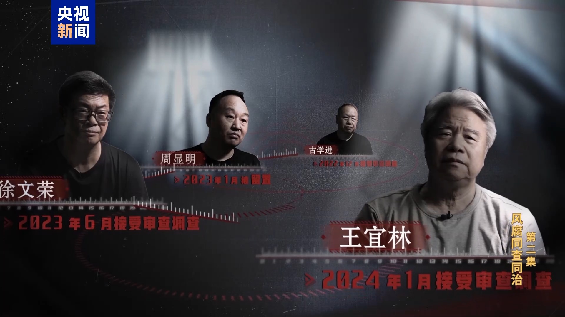 122cc太阳集成游戏