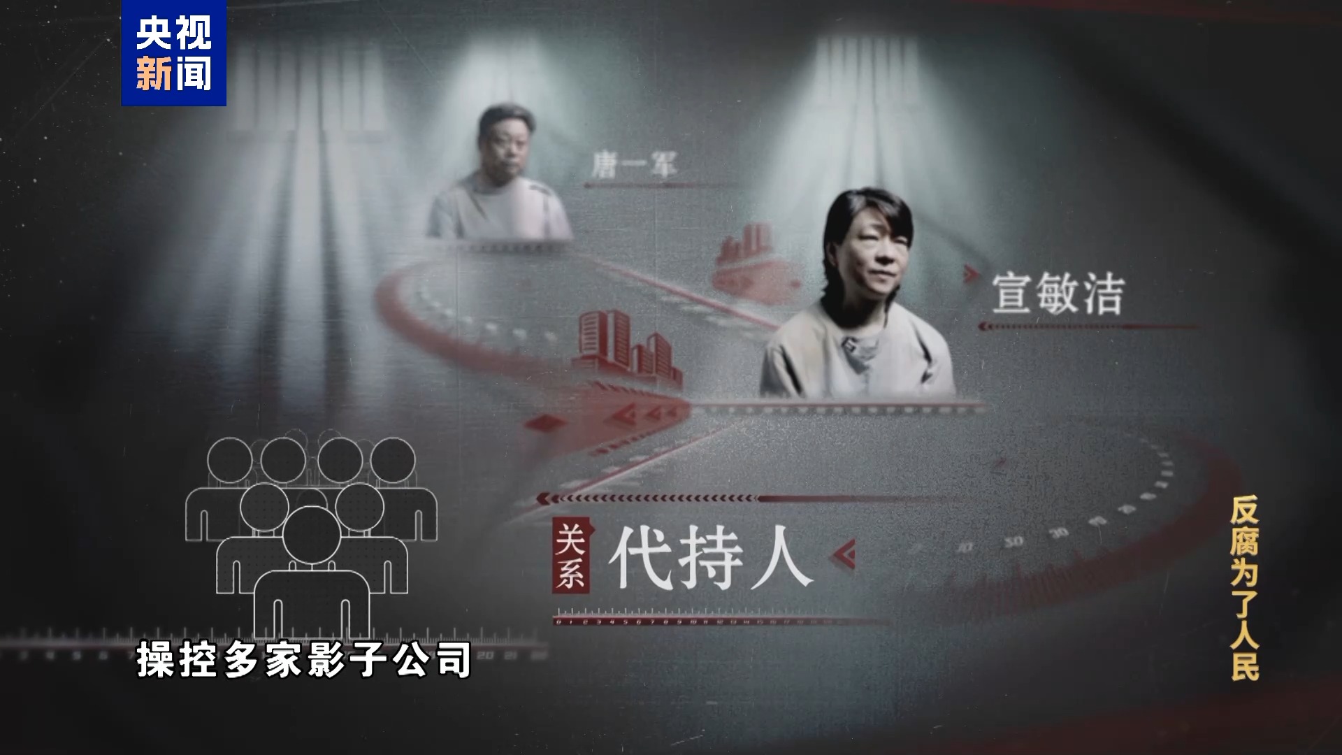 122cc太阳集成游戏