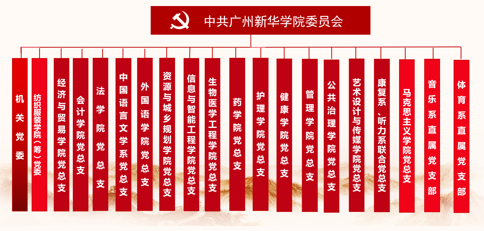 122cc太阳集成游戏