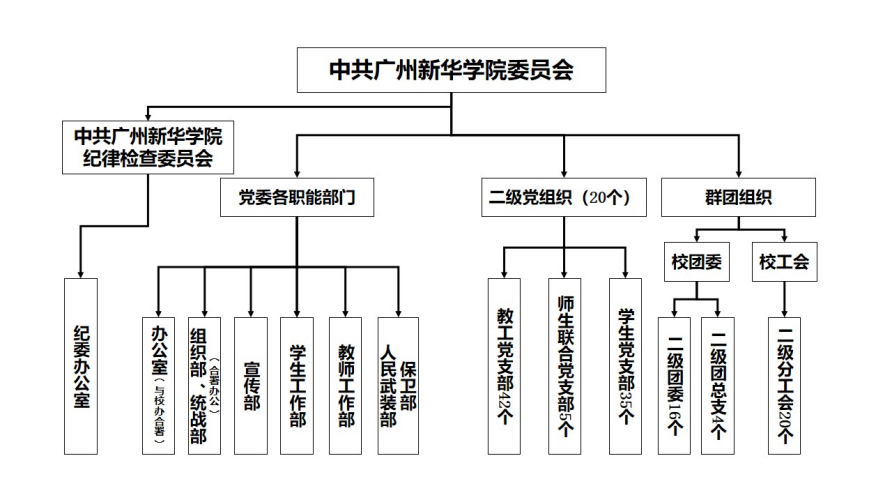 122cc太阳集成游戏