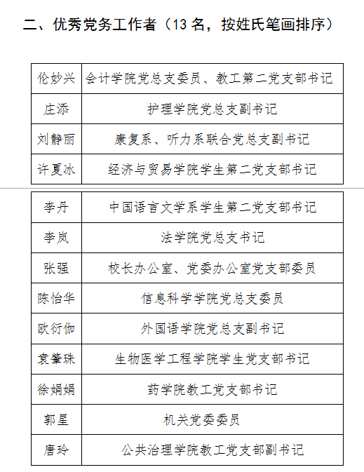 122cc太阳集成游戏