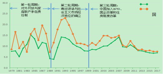122cc太阳集成游戏