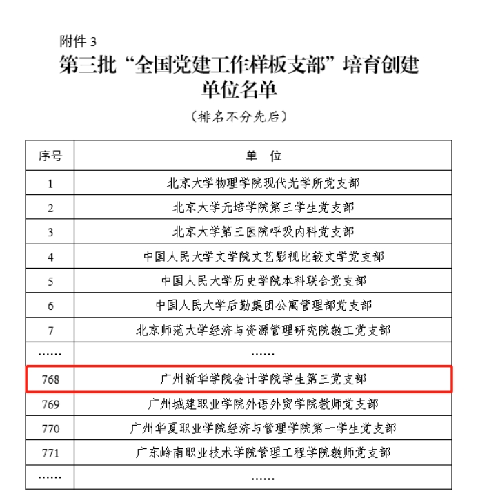 122cc太阳集成游戏