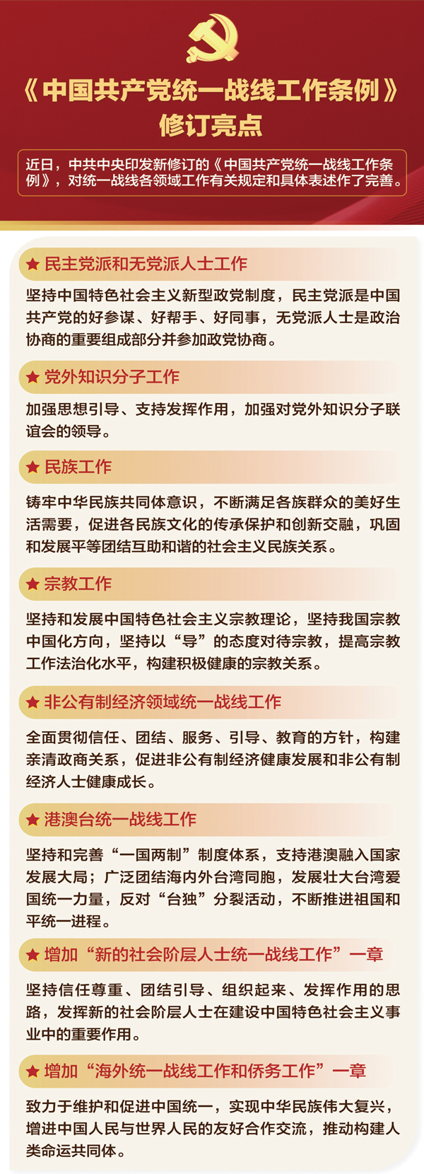 122cc太阳集成游戏