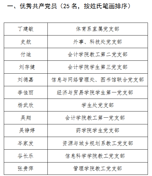 122cc太阳集成游戏