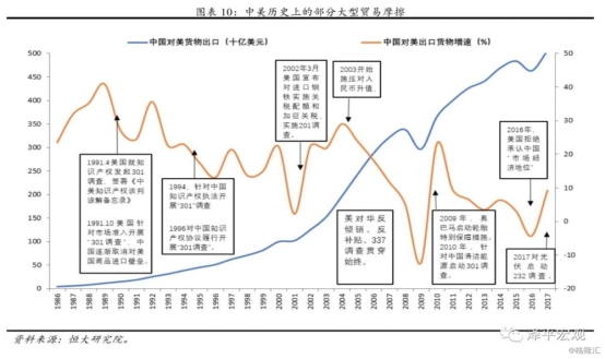 122cc太阳集成游戏